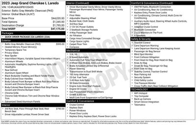 2023 Jeep Grand Cherokee L Laredo