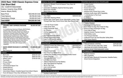 2022 RAM 1500 Classic Express