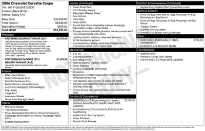 2006 Chevrolet Corvette Base Performance Handling Package