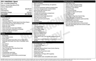 2011 Mazda Mazda6 i Sport