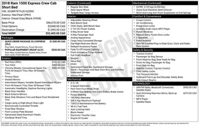 2018 RAM 1500 Express Popular Equipment Group