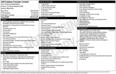 2024 Subaru Forester Limited