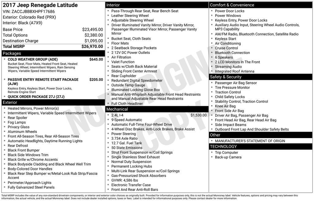 2017 Jeep Renegade Latitude