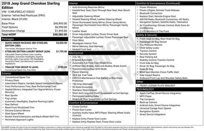 2018 Jeep Grand Cherokee Sterling Edition 4x4