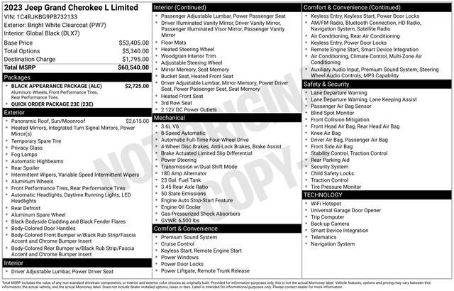 2023 Jeep Grand Cherokee L Limited 4x4
