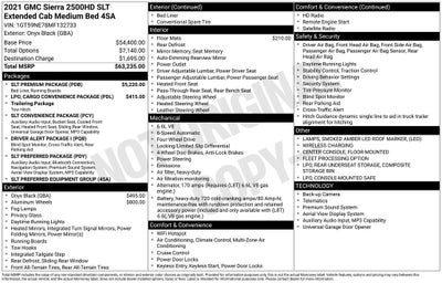 2021 GMC Sierra 2500HD 4WD Double Cab Standard Bed SLT