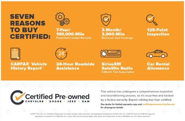 2022 Jeep Compass Trailhawk 4x4