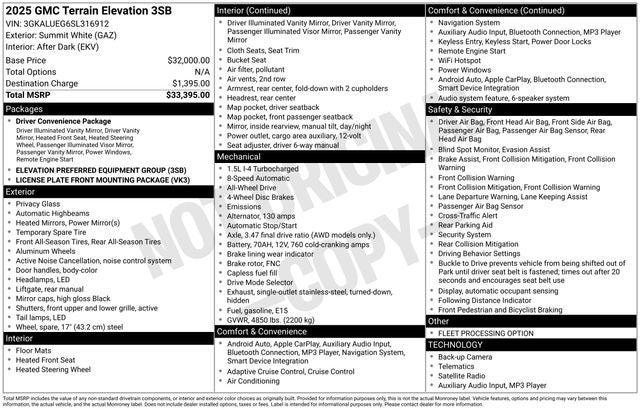 2025 GMC Terrain Elevation