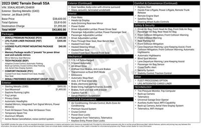 2023 GMC Terrain AWD Denali