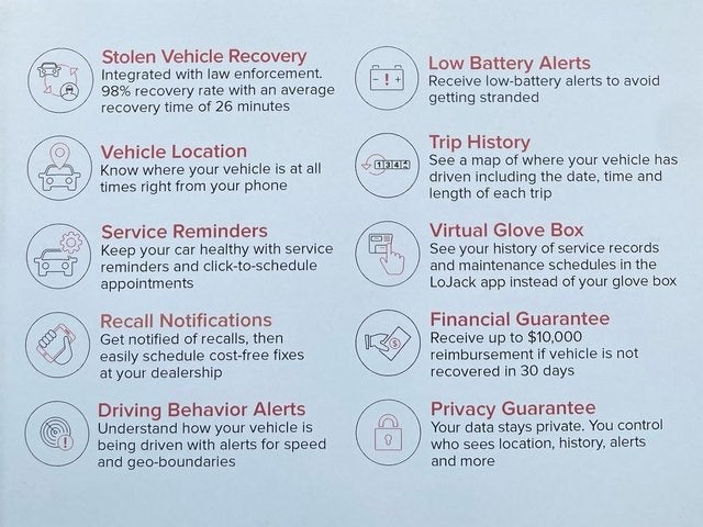 2015 Honda Pilot Touring